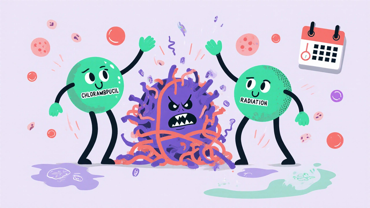 Friendly cells high-fiving as they defeat a DNA monster, symbolizing chlorambucil and radiation teamwork.