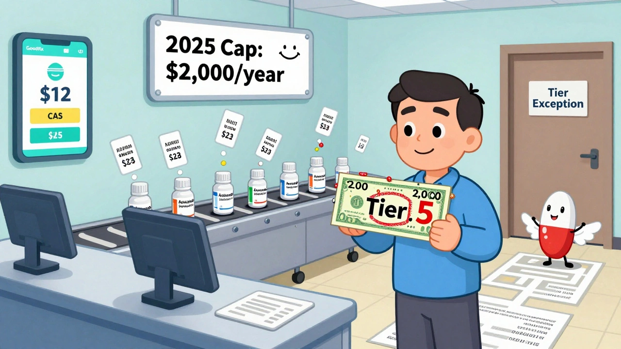 A patient holds a ,000 bill made of pills, standing under a Tier 5 stamp, as a GoodRx app glows nearby with a  cash price.